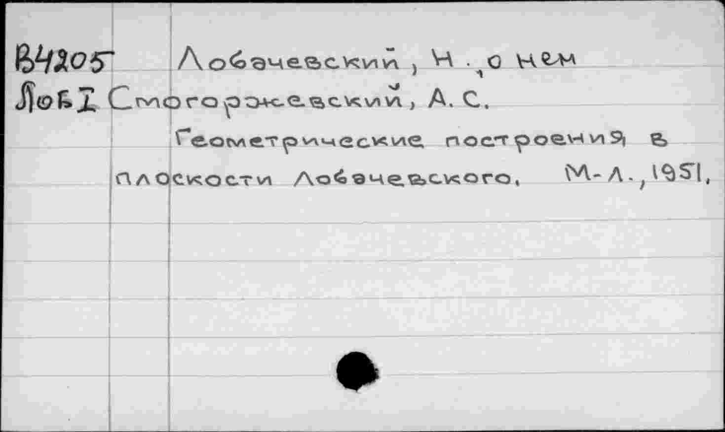 ﻿		Ло<оэчеаскии } Н .^о н^лл
		©ai	ЭГО iOO+c-C-BC-Xv» VI 1 А. С.
		Г'е.оскле.тсэ ические пост ooe.'-’ v> 9i
	Плоскости Лоб ачеаскага.	?Л-Л .	
		
		
		
		
		ё
		
в>